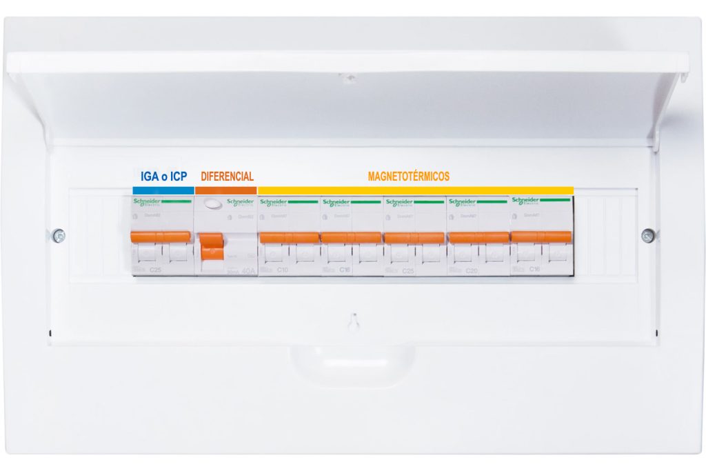 Luz y Cable, solucionamos tu avería eléctrica